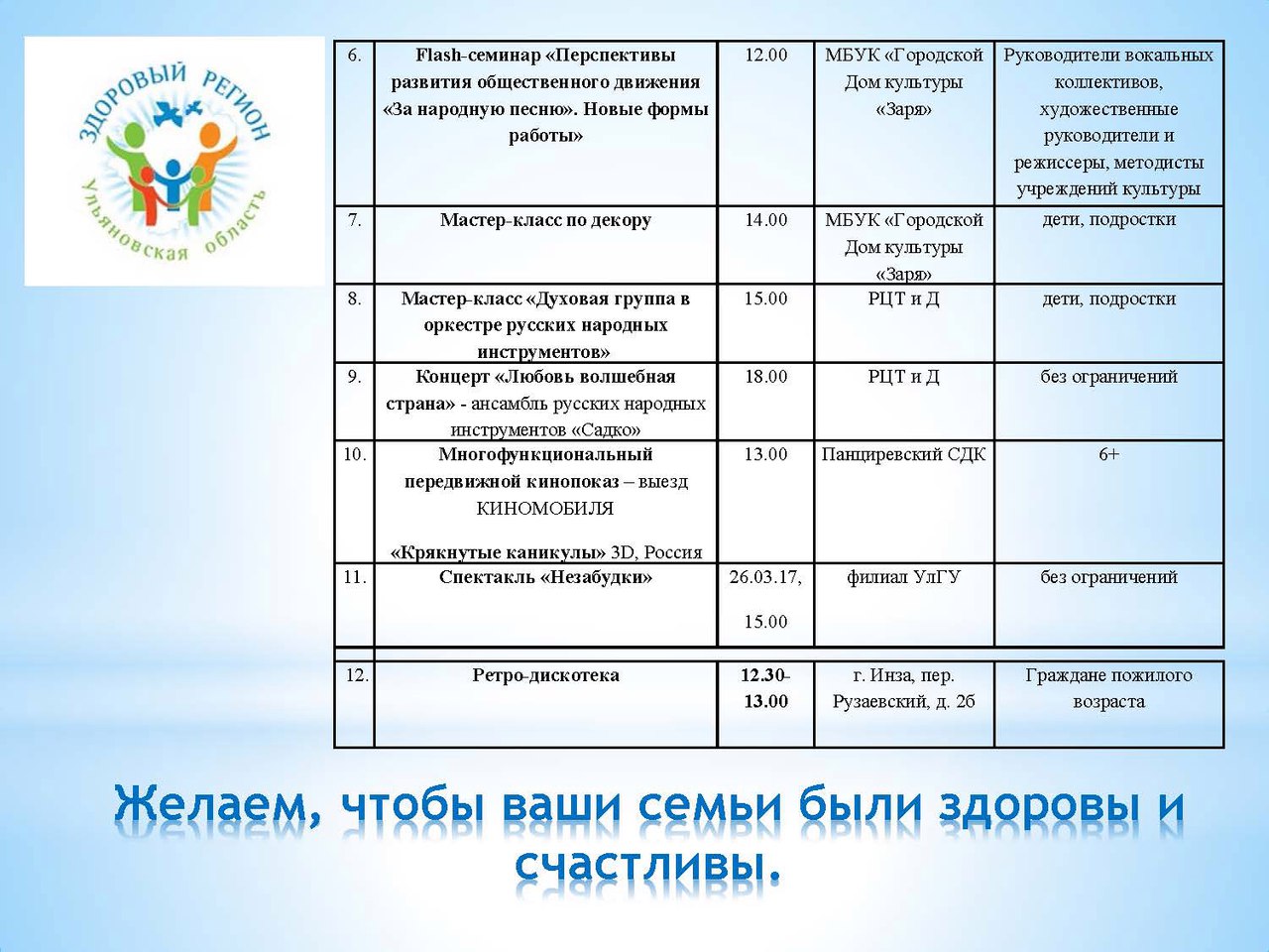 Паспорт мероприятий в библиотеке образец